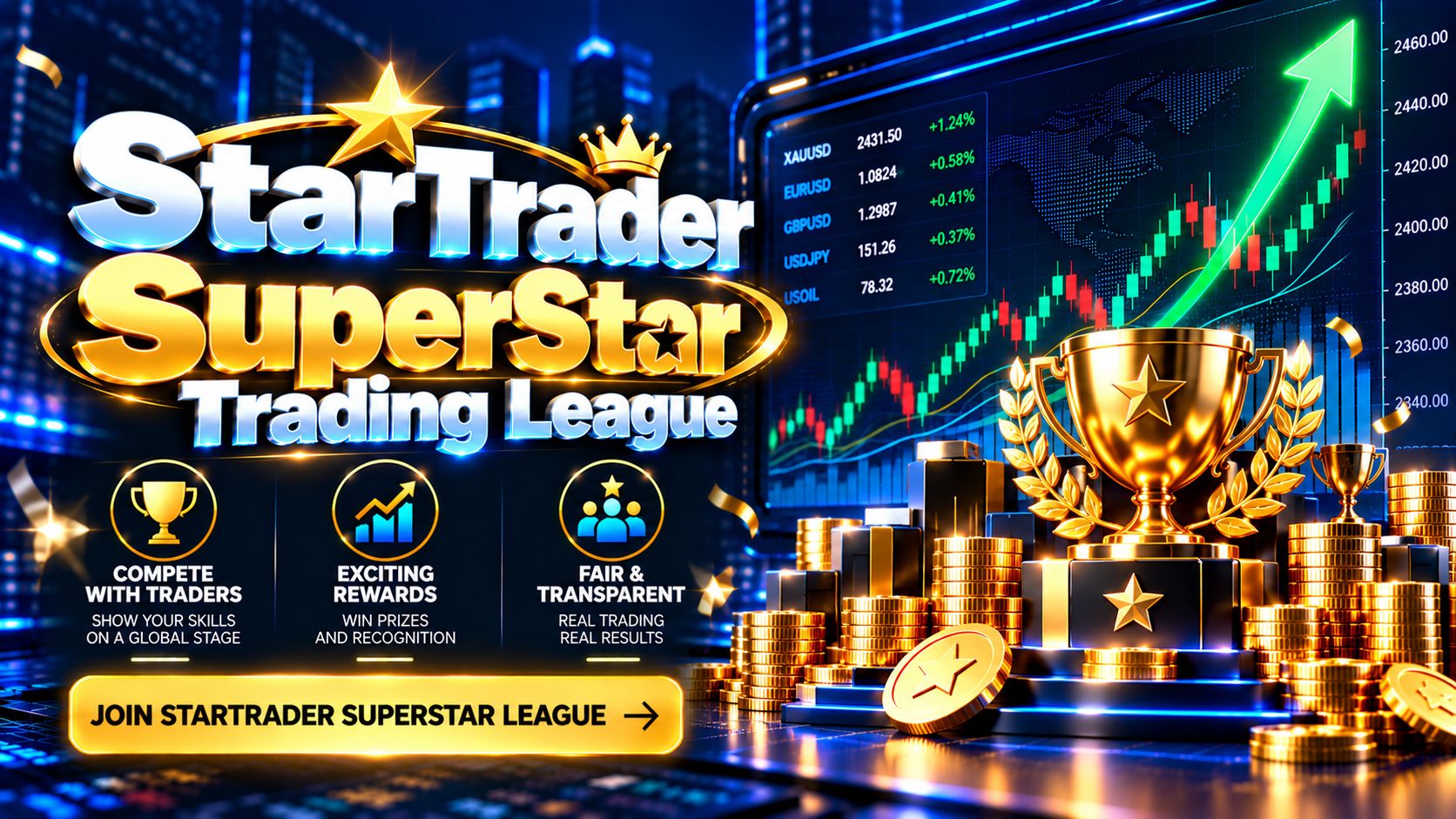 StarTrader SuperStar Trading League