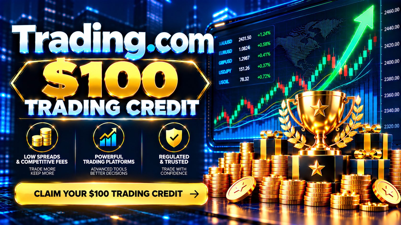 Trading.com $100 Trading Credit